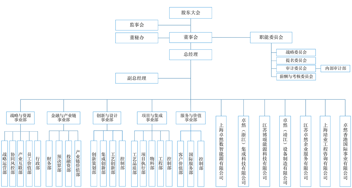 9001ccɳԳΪ(й޹˾)-BinGٿ